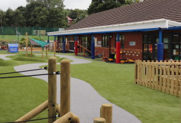 Early Years Entrances and Dismissal